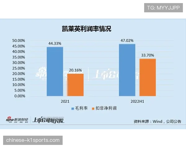 久保建英近期突破数据亮眼 但关键传球贡献有待提升 久保建英近期突破数据亮眼 但关键传球贡献有待提升
